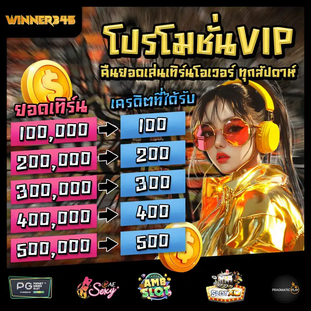 WINNER345 Promotion 3 WINNER345 Promotion 3